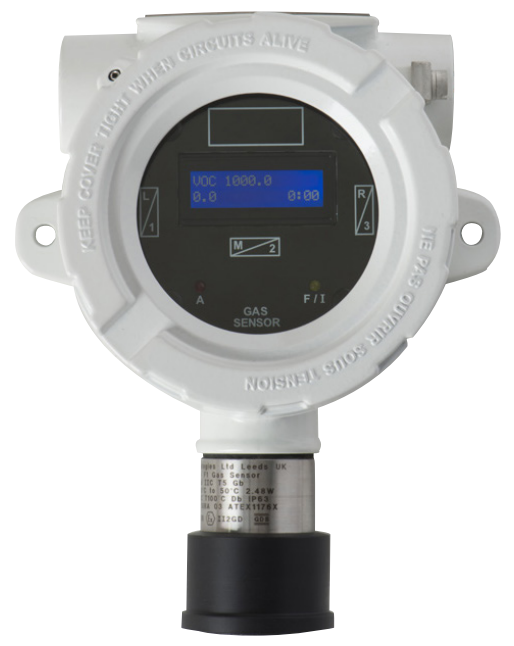 Gas Safety Monitors & Detectors - Analyte Measurement and Solutions